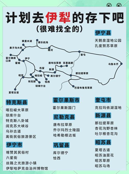 伊犁天气(伊犁天气怎么样)-第4张图片-微云百科 伊犁天气(伊犁天气怎么样)-第4张图片-微云百科