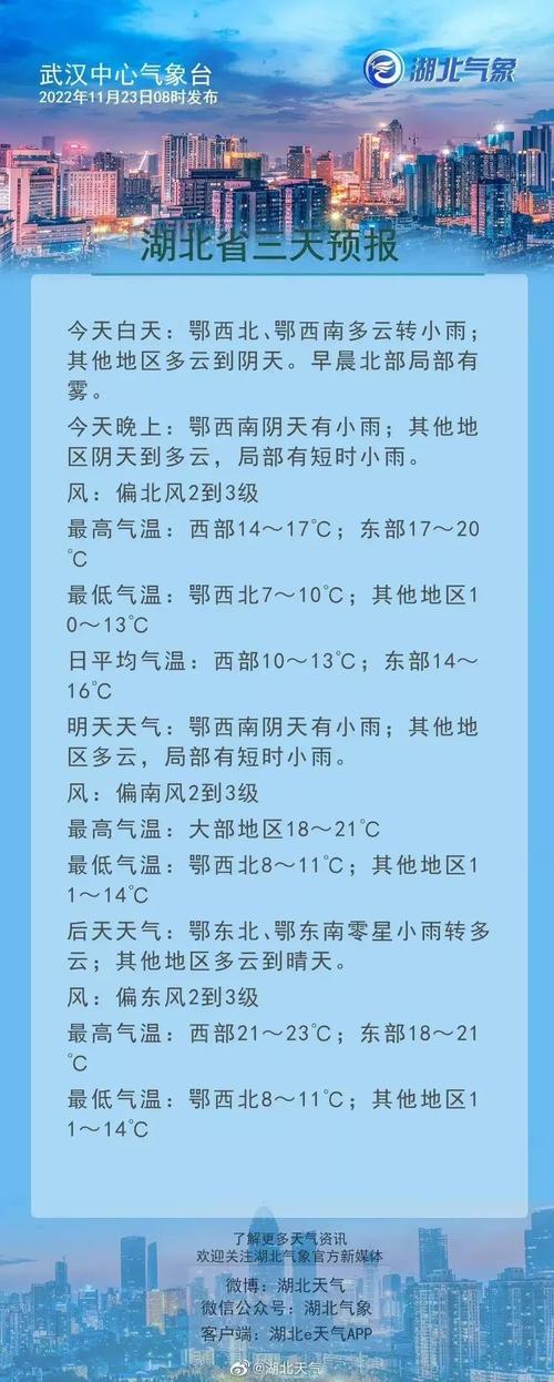 阿勒泰天气预报 - 赛里木湖天气预报-第4张图片-微云百科 阿勒泰天气预报 - 赛里木湖天气预报-第4张图片-微云百科