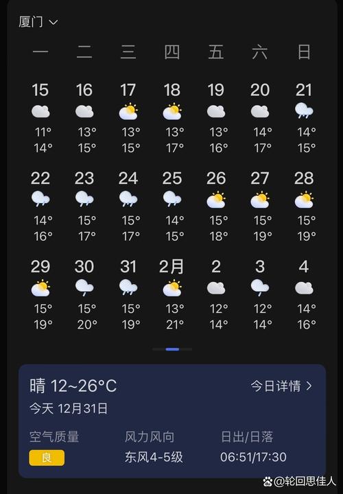 米泉天气预报 - 米泉天气预报24小时详情查询-第7张图片-微云百科 米泉天气预报 - 米泉天气预报24小时详情查询-第7张图片-微云百科