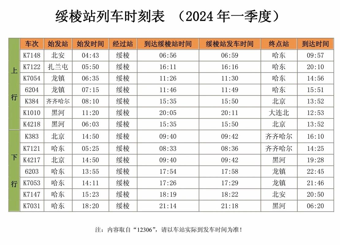 绥棱天气(绥棱天气预报下载)-第2张图片-微云百科 绥棱天气(绥棱天气预报下载)-第2张图片-微云百科