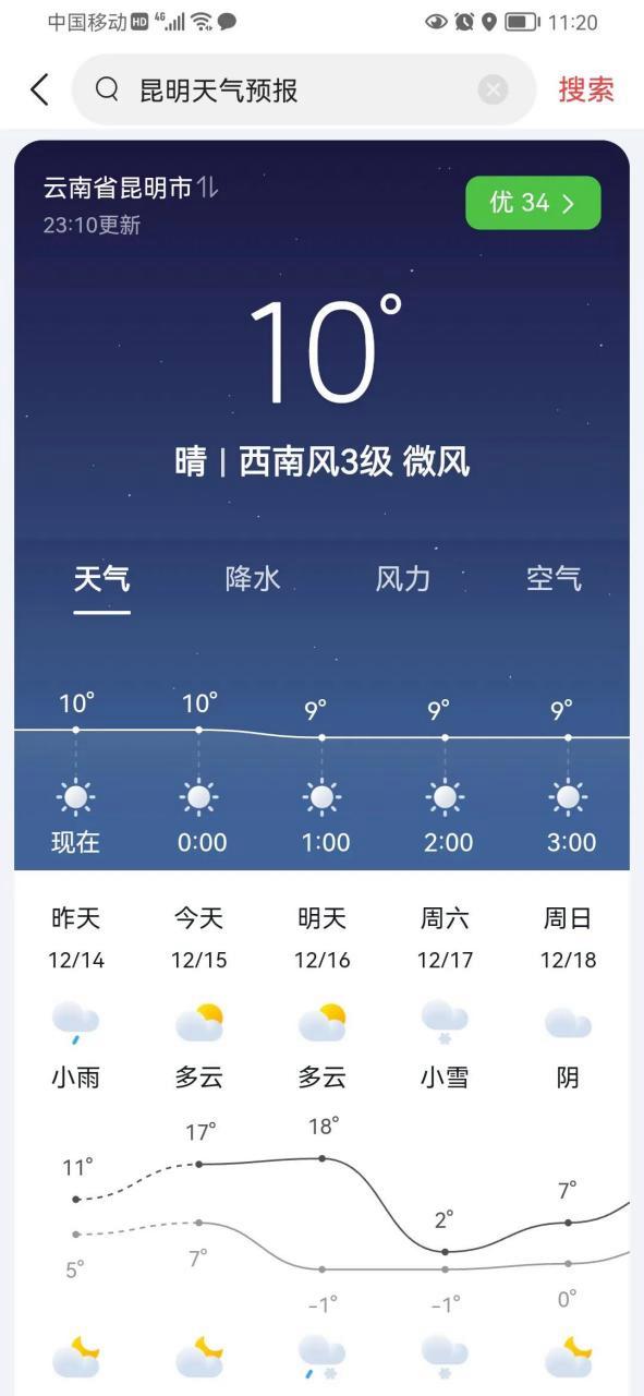 绥棱天气(绥棱天气预报下载)-第6张图片-微云百科 绥棱天气(绥棱天气预报下载)-第6张图片-微云百科