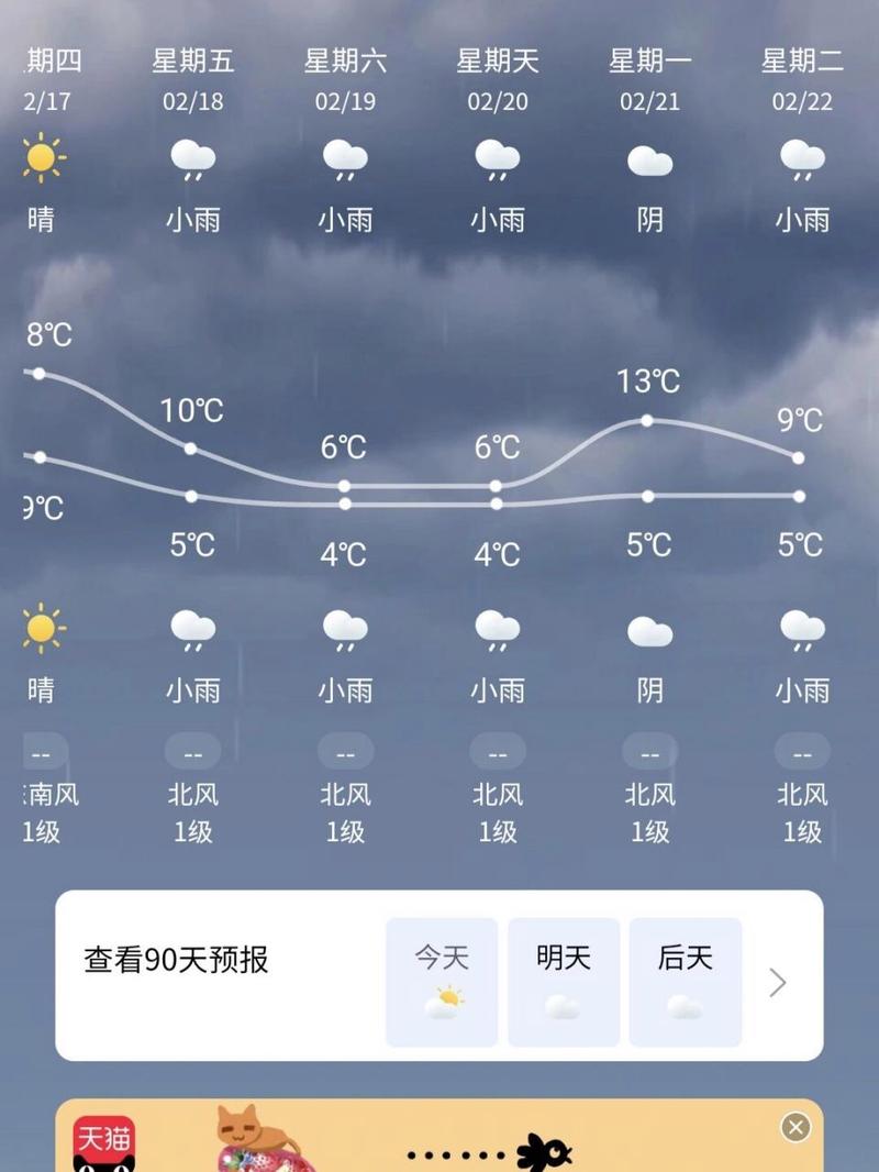 广东省惠州市惠城区天气(惠州市惠城区的天气预报)-第3张图片-微云百科 广东省惠州市惠城区天气(惠州市惠城区的天气预报)-第3张图片-微云百科