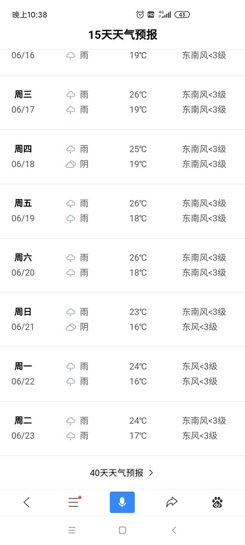 利川天气,湖北恩施利川天气-第4张图片-微云百科 利川天气,湖北恩施利川天气-第4张图片-微云百科