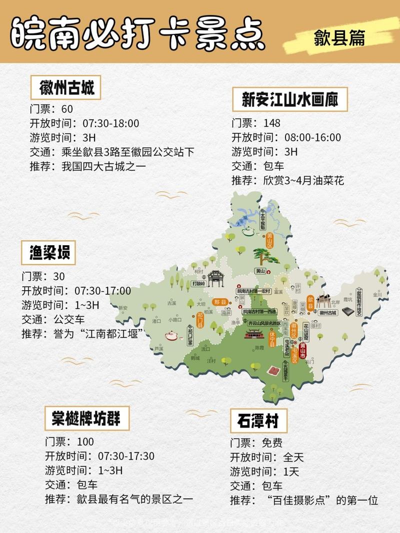 绩溪县天气,绩溪县天气预报30天查询-第1张图片-微云百科 绩溪县天气,绩溪县天气预报30天查询-第1张图片-微云百科